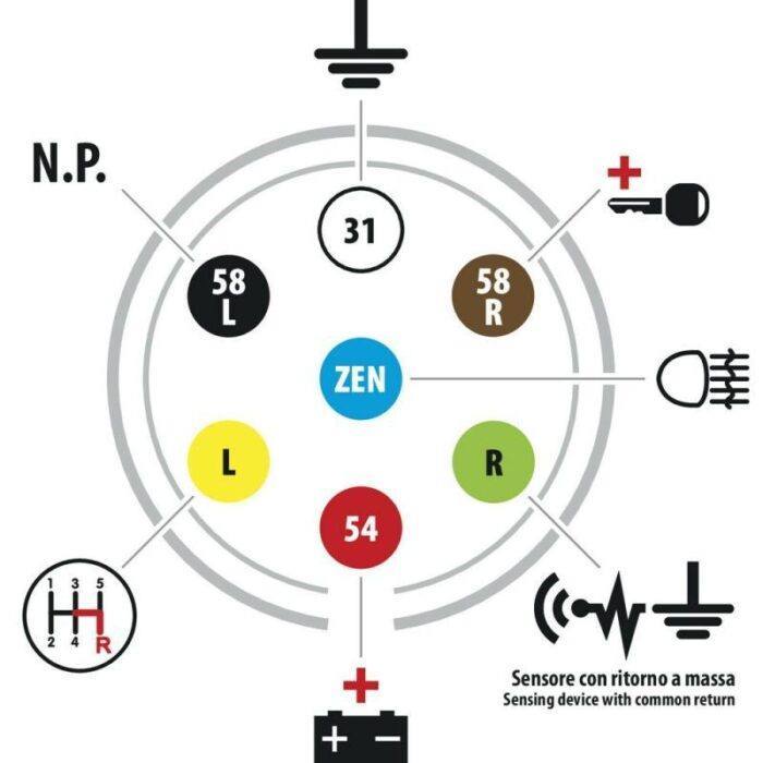 CABLE ELECTRICO 7 PIN PUR(POLIURETANO)TIPO S 4.5 METROS